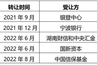 每体：巴萨将激活里亚德回购条款，已将决定告知贝蒂斯和球员